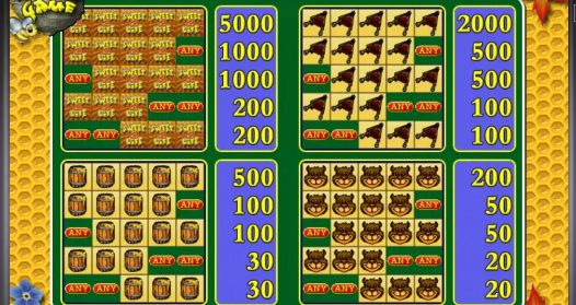 Символы слота Sweet Life 2 Выигрышные символы слота Sweet Life 2