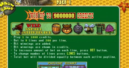 Бонусная игра в слоте Sweet Life 2 Бонусы в слоте Sweet Life 2